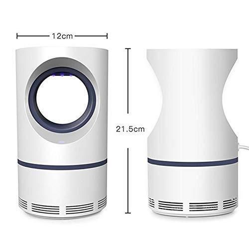 Electronic LED Mosquito Killer Lamp - 100% Safe and Effective
